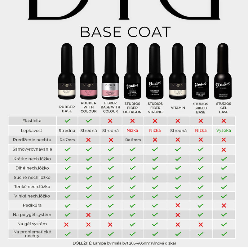 Rubber base coat Creamy Pink Didier Lab 10ml
